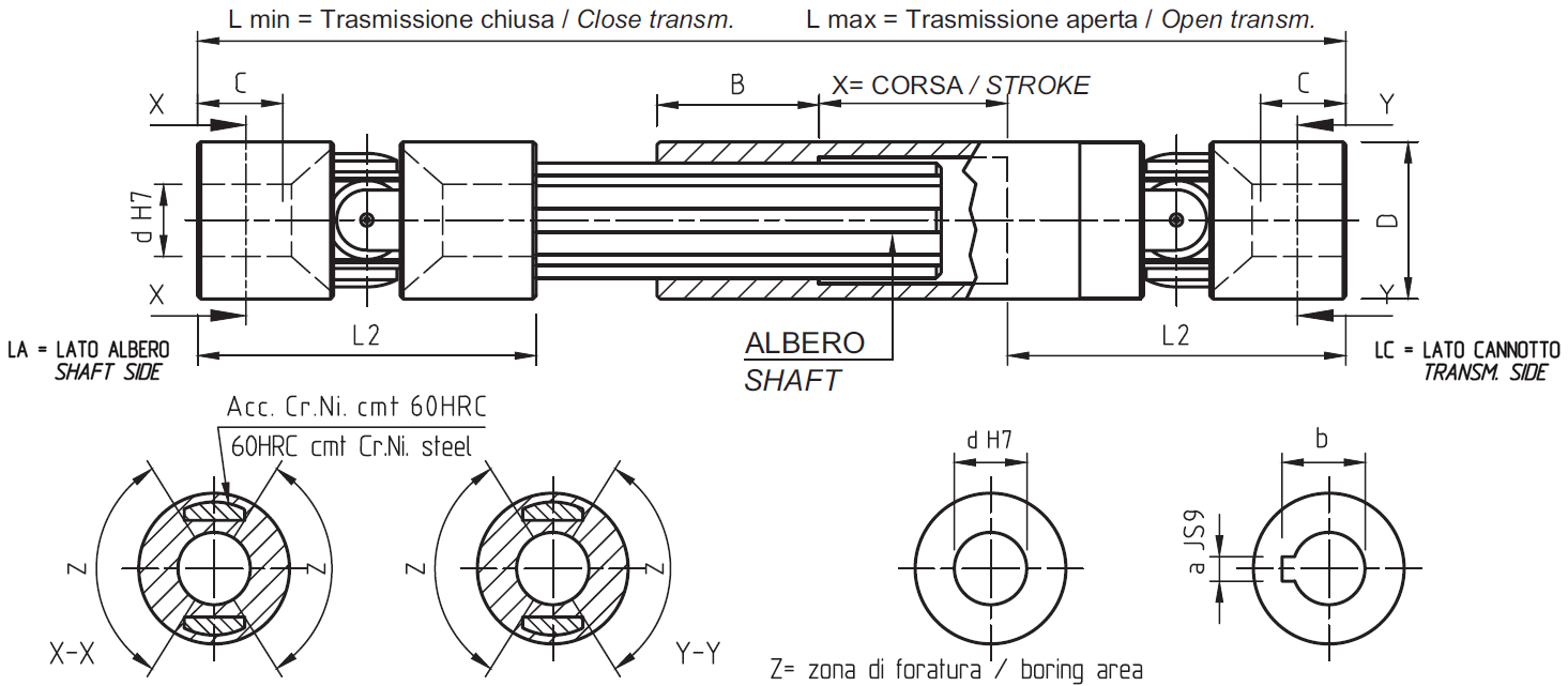 Technical Design Ausfahrbare Getriebe, A Serie